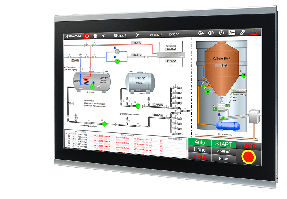 Vizualizacija in SCADA sistemi